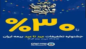 آغاز جشنواره تخفیفات «عید تا عید» از عید قربان تا عید غدیر