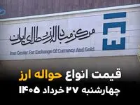 قیمت ارز حواله‌ای امروز چهارشنبه ۲۷ خرداد ۱۴۰۵ | نرخ جدید حواله دلار و یورو