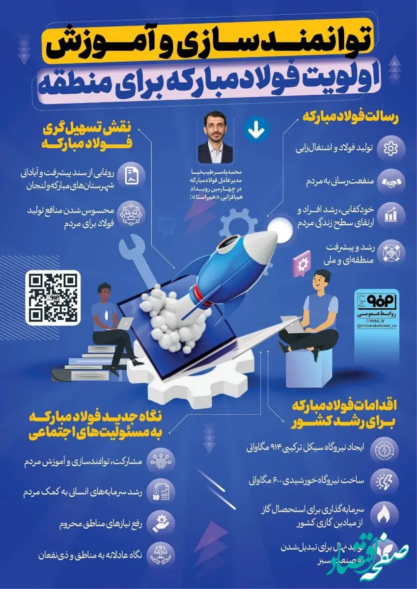 فولادینفو: توانمندسازی و آموزش؛ اولویت فولاد مبارکه برای منطقه