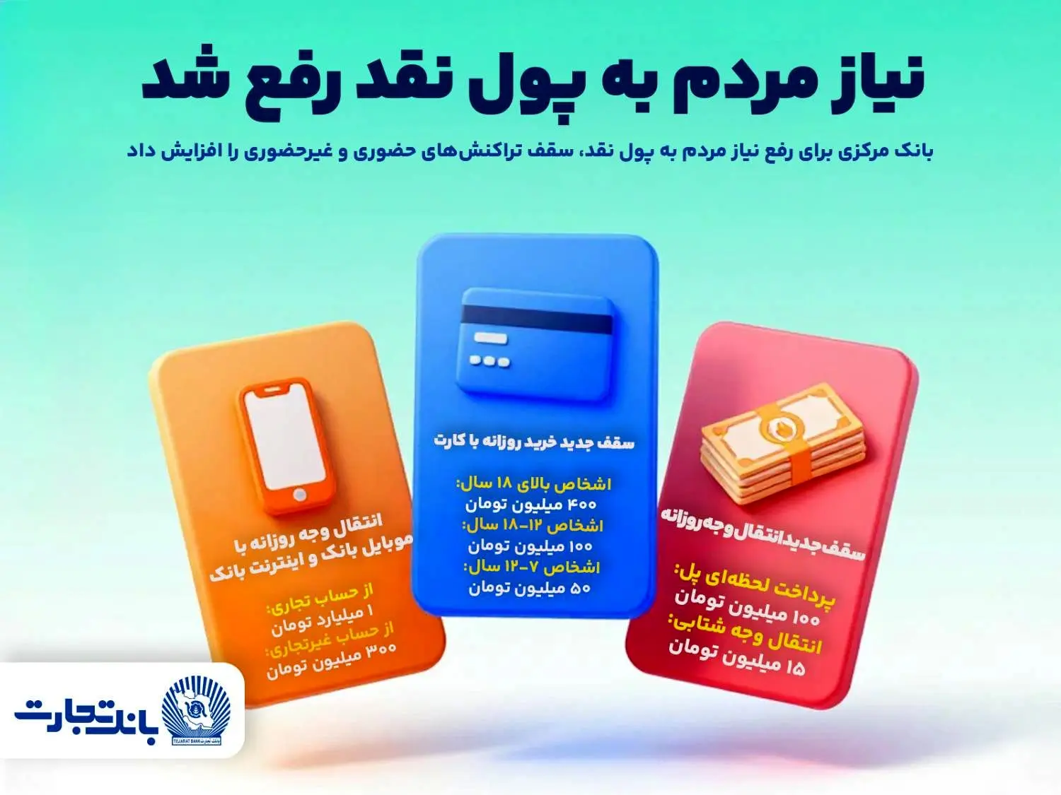 افزایش سقف‌های جدید نقل و انتقال حضوری و غیرحضوری