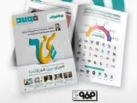ویژه نامه سی و ششمین سالگرد تأسیس گروه سرمایه گذاری توکافولاد