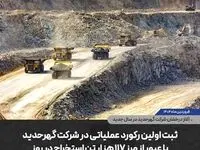 ثبت اولین رکورد عملیاتی در شرکت گهرحدید با عبور از مرز ۱۱۷ هزار تن استخراج در روز