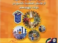 حمایت گسترده بانک سپه از بخش صنعت کشور در دولت چهاردهم