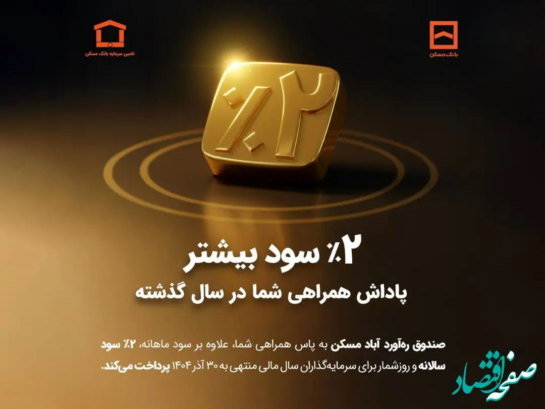 واریز سود مازاد به حساب سرمایه‌گذاران «صندوق ره‌آورد آباد مسکن»