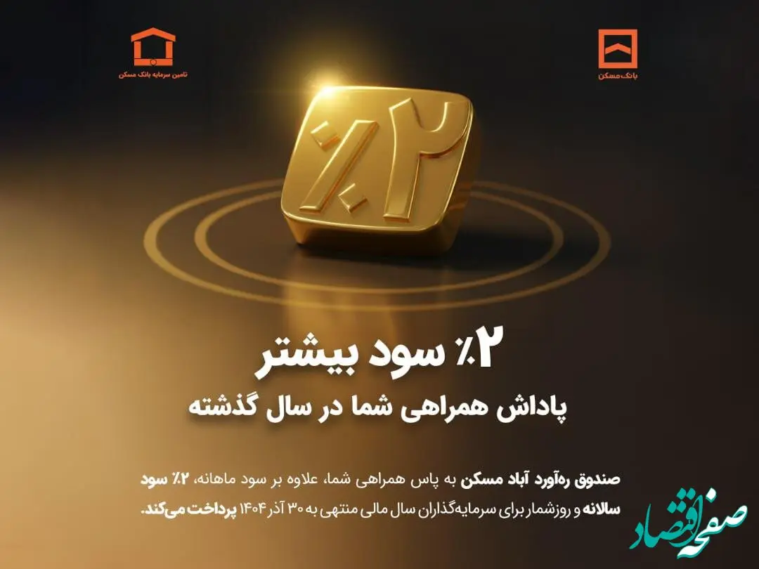 واریز سود مازاد به حساب سرمایه‌گذاران «صندوق ره‌آورد آباد مسکن»