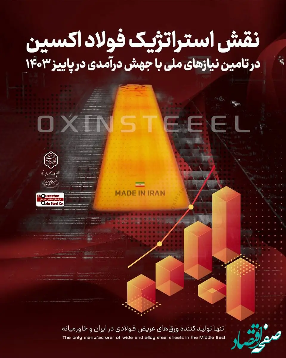 نقش استراتژیک فولاد اکسین در تامین نیازهای ملی با جهش درآمدی در پاییز ۱۴۰۳