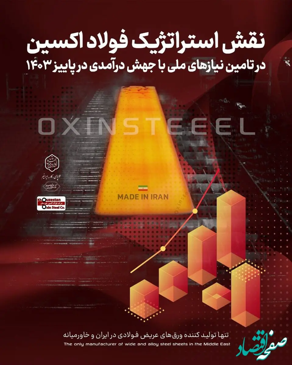نقش استراتژیک فولاد اکسین در تامین نیازهای ملی با جهش درآمدی در پاییز ۱۴۰۳