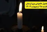 اطلاعیه قطعی برق لرستان و خرم‌آباد یکشنبه ۲۸ اردیبهشت + جدول کامل مناطق و ساعات خاموشی