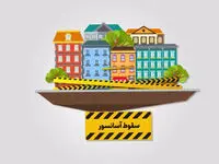 ویدئو / بیمه مسئولیت مدیر و هیات مدیره ساختمان