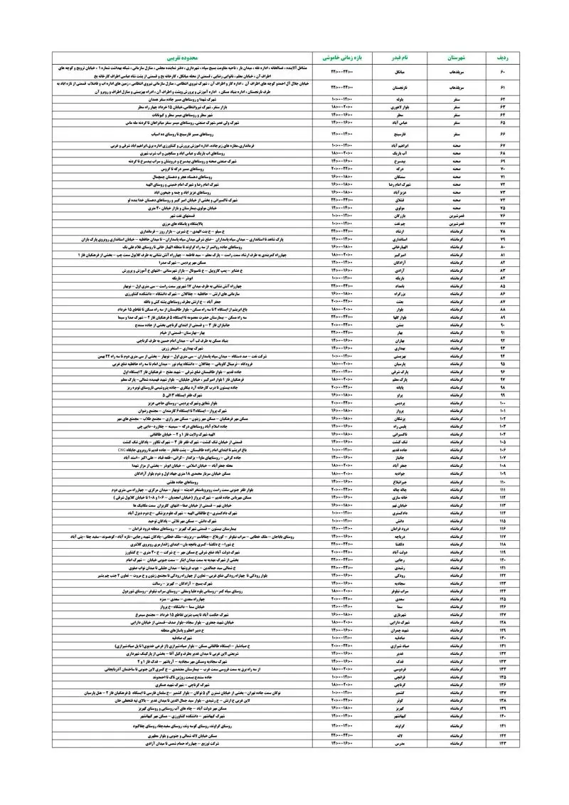 PDFReader_Convert_۲۰۲۶۰۷۲۰_۰۹۲۶۴۰_2