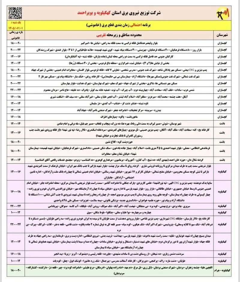 خاموشی با برنامه برق در کهگیلویه و بویراحمد