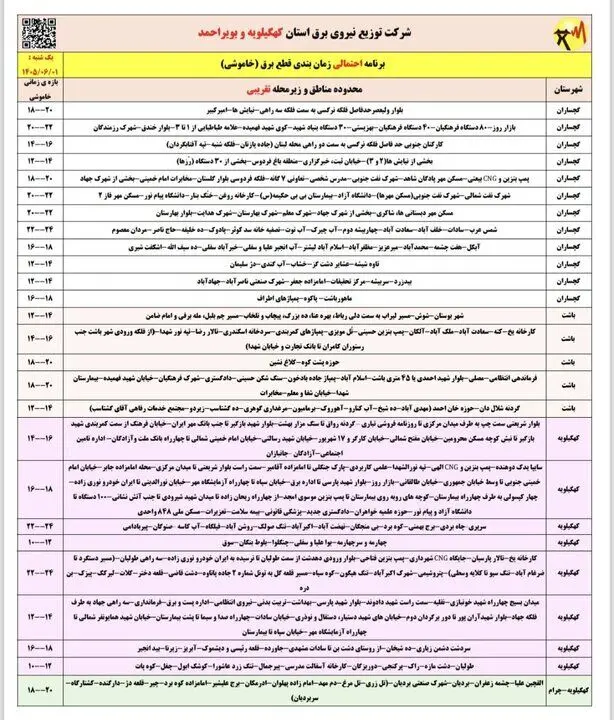 خاموشی با برنامه برق در کهگیلویه و بویراحمد