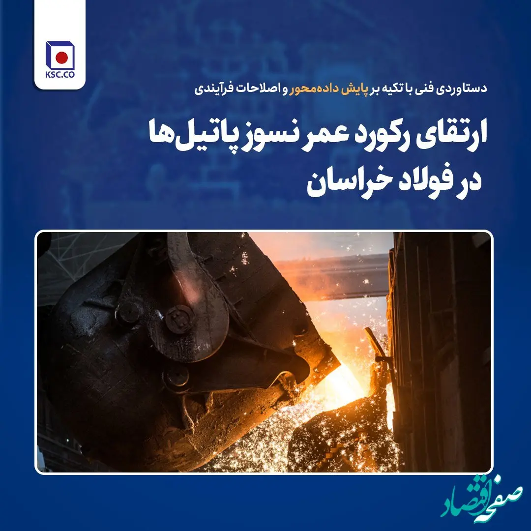 ارتقای رکورد عمر نسوز پاتیل‌ها در فولاد خراسان؛ دستاوردی فنی با تکیه بر پایش داده‌محور و اصلاحات فرآیندی