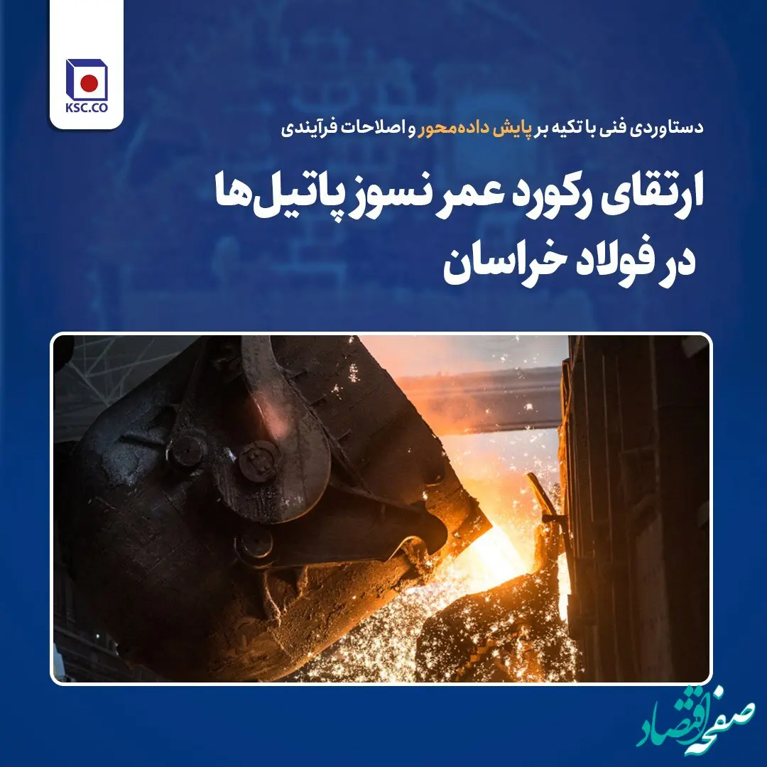 ارتقای رکورد عمر نسوز پاتیل‌ها در فولاد خراسان؛ دستاوردی فنی با تکیه بر پایش داده‌محور و اصلاحات فرآیندی