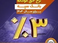 نرخ حق الوکاله بانک سپه برای سال 1404 سه درصد تعیین شد