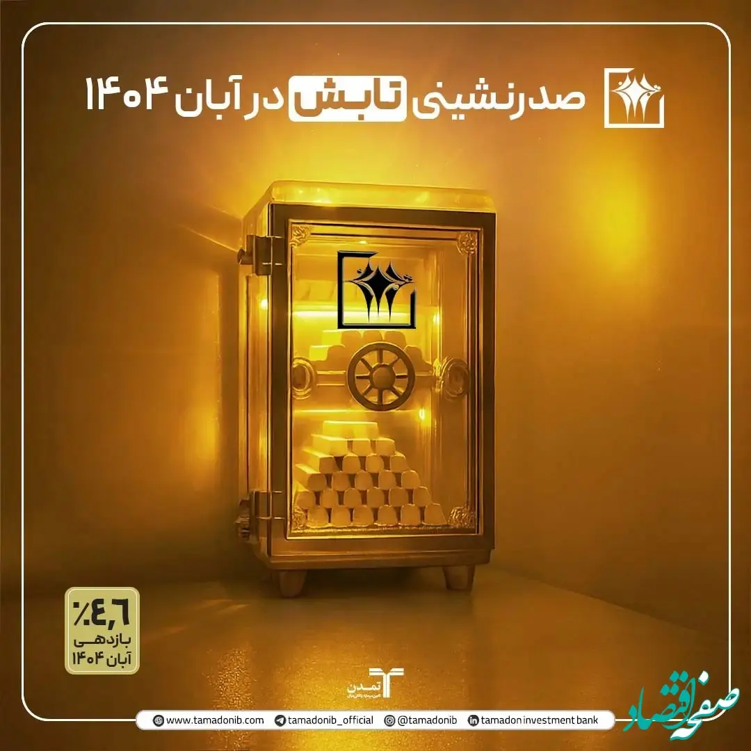 عبور بازدهی صندوق طلای تمدن از دلار و شاخص کل در آبان 1404