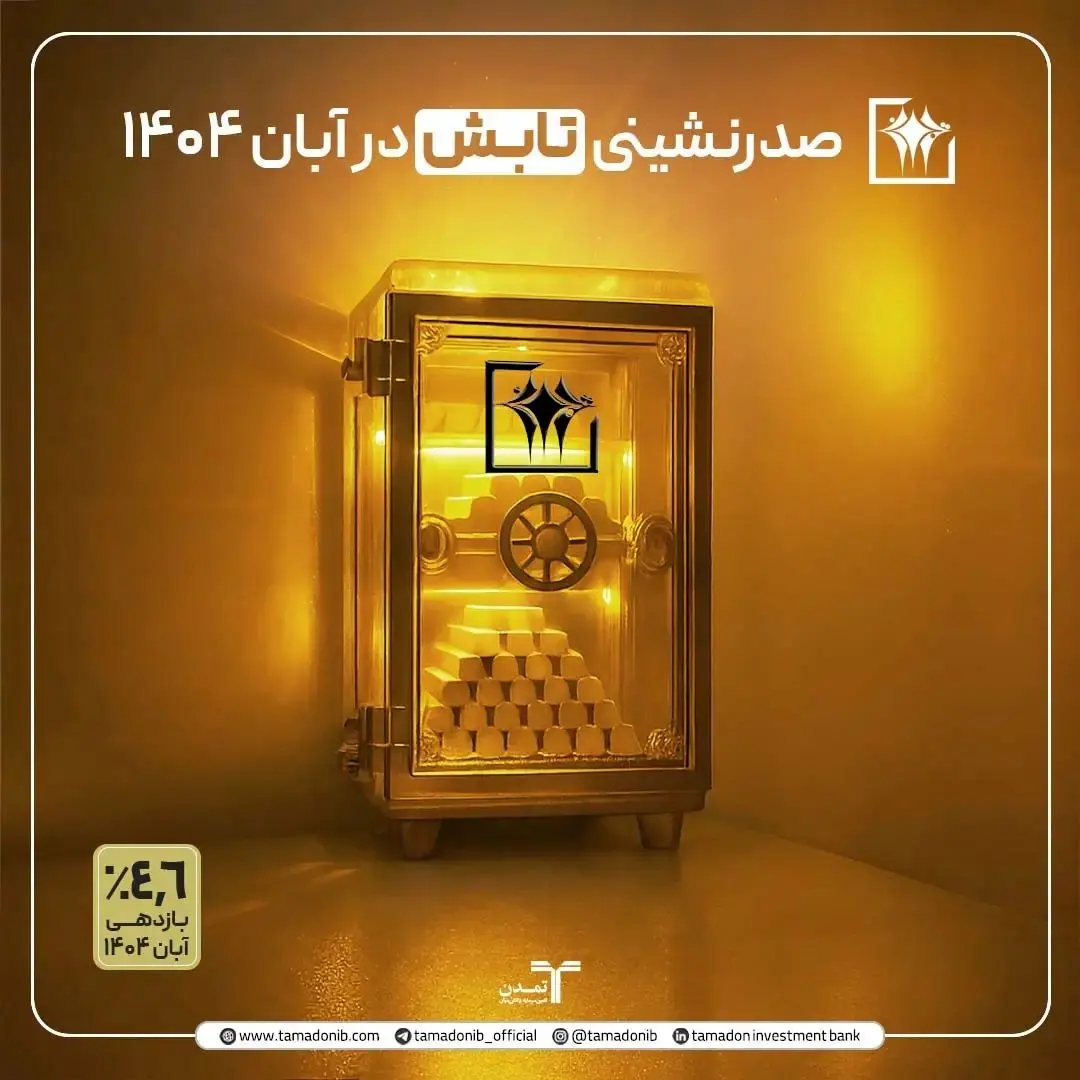 عبور بازدهی صندوق طلای تمدن از دلار و شاخص کل در آبان 1404