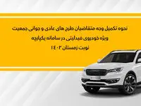 نحوه تکمیل وجه متقاضیان عادی و جوانی جمعیت فیدلیتی در سامانه یکپارچه، زمستان 1402