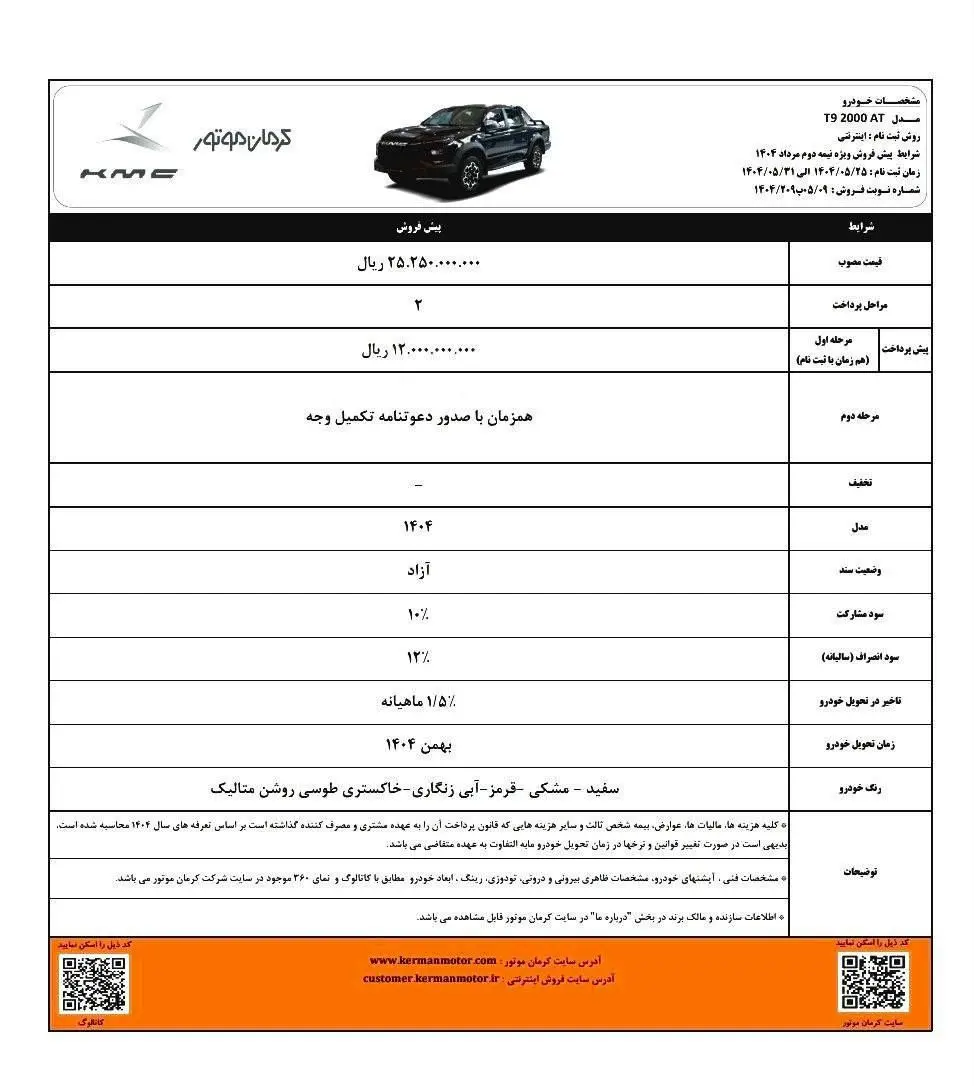مرحله جدید ثبت نام محصولات کرمان موتور