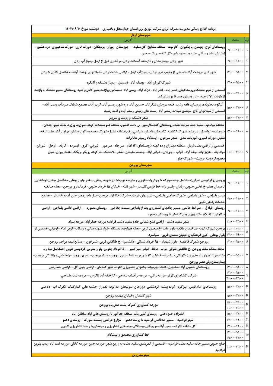 برنامه قطعی برق چهارمحال و بختیاری دوشنبه ۱۰ شهریور + جدول