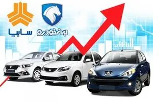 شورای رقابت حذف شد، سناریوها چه خواهند بود؟ | آینده قیمت خودرو در بلاتکلیفی