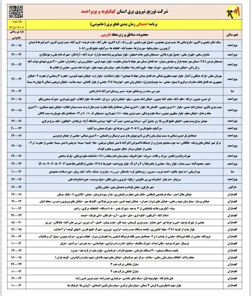 خاموشی با برنامه برق در کهگیلویه و بویراحمد