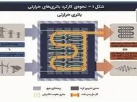 باتری‌های شنی رویکردی برای پایداری
