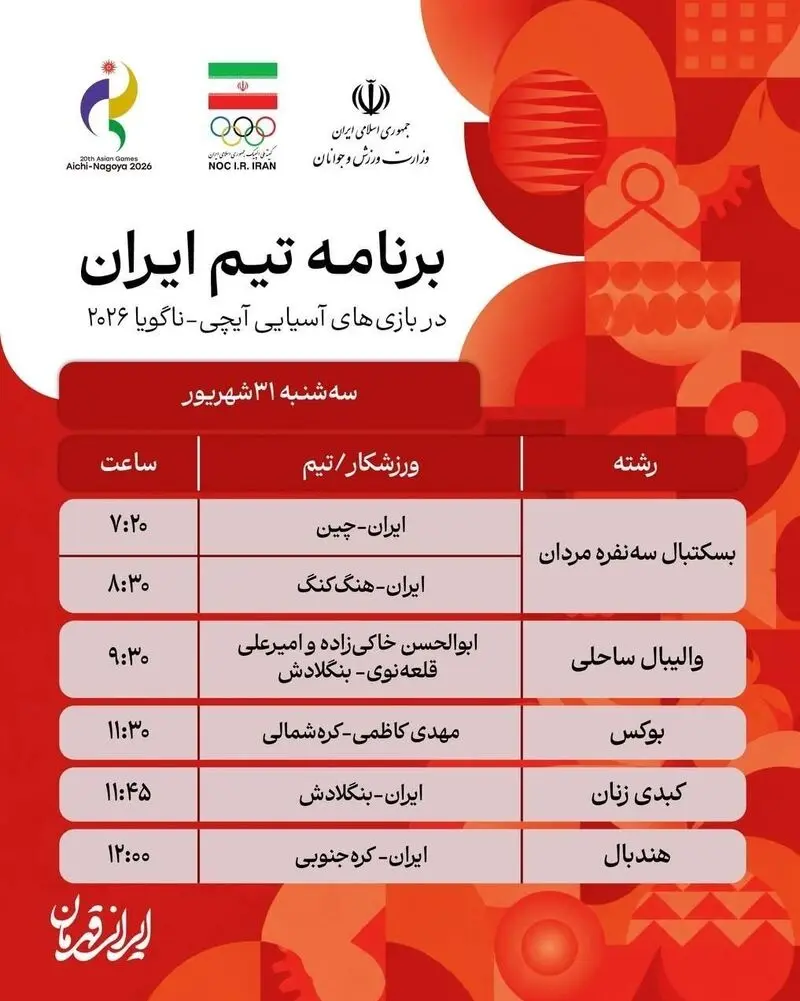 بازی‌های آسیایی 2026 ناگویا , هندبال ایران , ووشو , کبدی , 