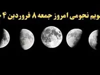 تقویم نجومی همسران جمعه ۸ فروردین ۱۴۰۴ | ساعت سعد و نحس جمعه ۸ فروردین ۱۴۰۴