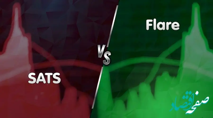 پرسودترین و پرضررترین رمزارزهای امروز (۸ مهر ۱۴۰۳)