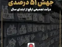 جهش ۵۱ درصدی درآمد تجمیعی ارفع از ابتدای سال
