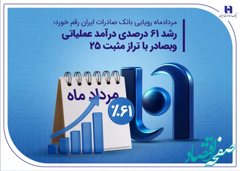 رشد ۶۱ درصدی درآمد عملیاتی وبصادر با تراز مثبت 25