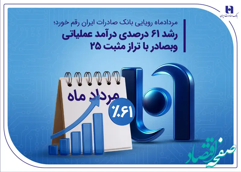 رشد ۶۱ درصدی درآمد عملیاتی وبصادر با تراز مثبت 25