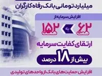 افزایش سرمایه بانک رفاه کارگران؛ گسترش نقش‌آفرینی در اقتصاد ملی و جهش حمایت‌ها از تولید ملی و اشتغالزایی