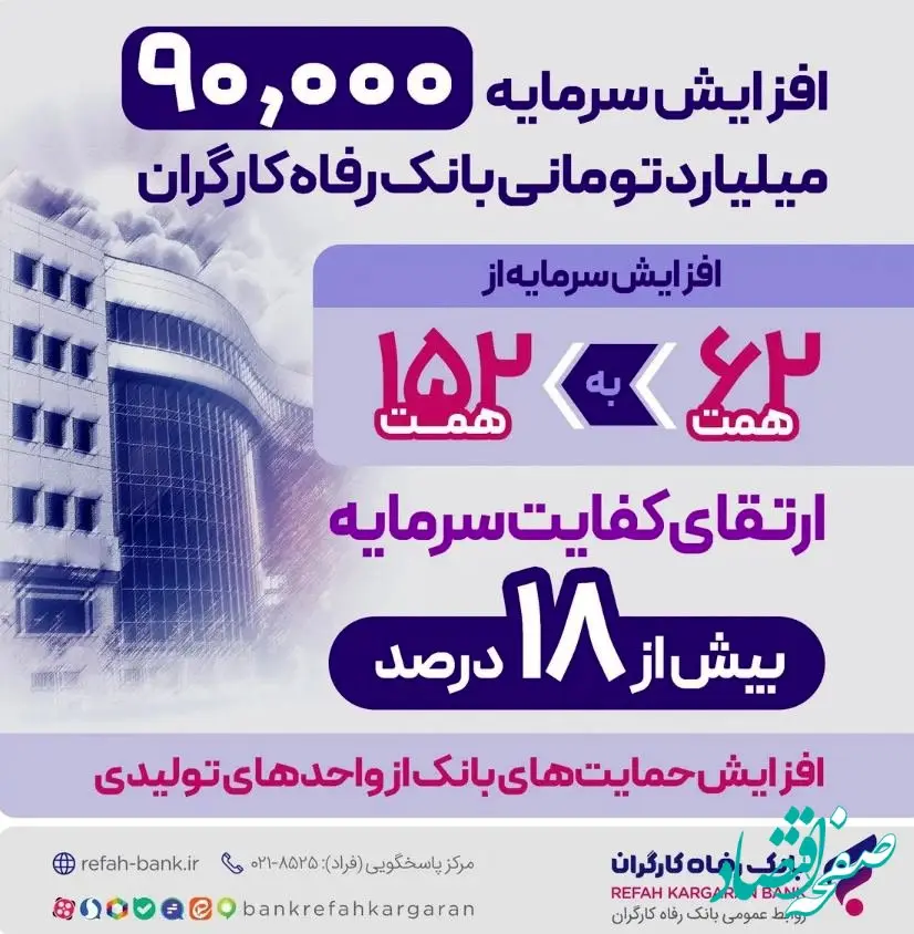 افزایش سرمایه بانک رفاه کارگران؛ گسترش نقش‌آفرینی در اقتصاد ملی و جهش حمایت‌ها از تولید ملی و اشتغالزایی