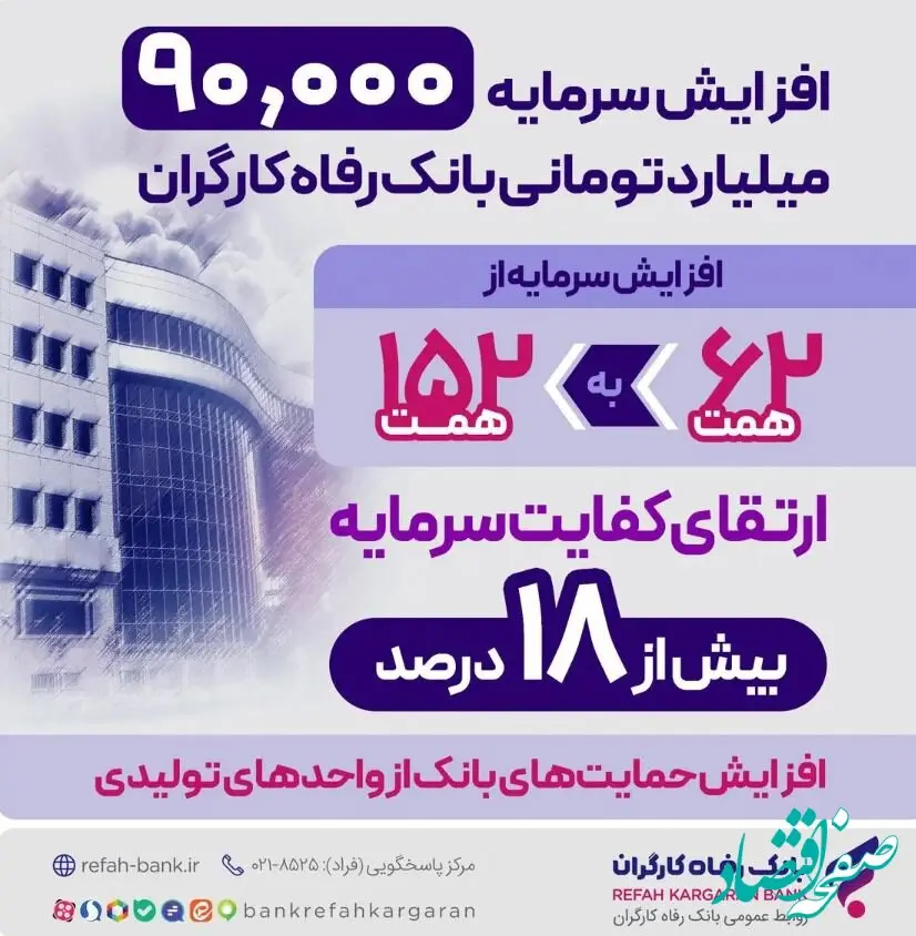 افزایش سرمایه بانک رفاه کارگران؛ گسترش نقش‌آفرینی در اقتصاد ملی و جهش حمایت‌ها از تولید ملی و اشتغالزایی
