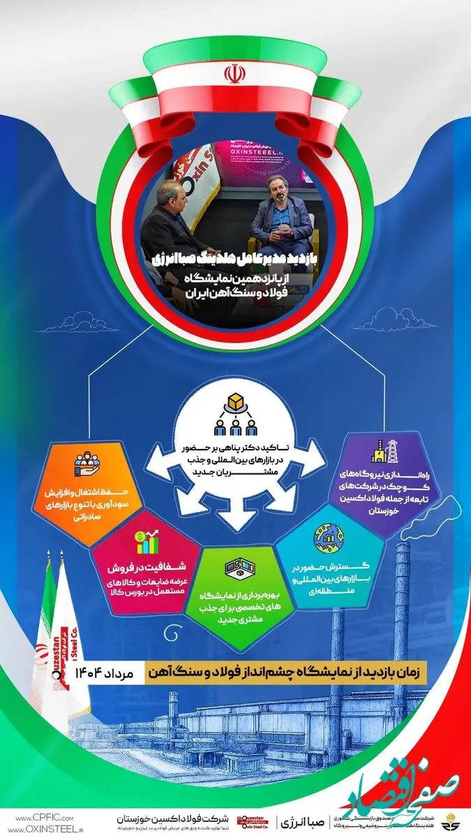 اینفوگرافی: حضور مدیر عامل هلدینگ صبا انرژی در غرفه شرکت فولاد اکسین خوزستان در پانزدهمین نمایشگاه فولاد و سنگ آهن ایران