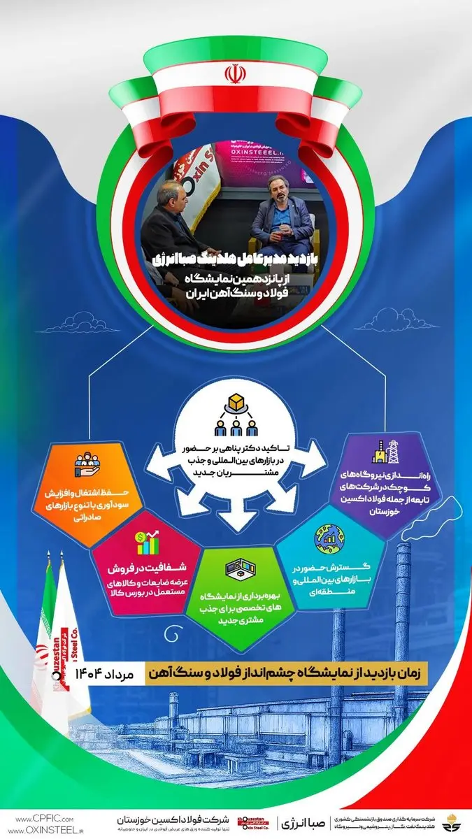 اینفوگرافی: حضور مدیر عامل هلدینگ صبا انرژی در غرفه شرکت فولاد اکسین خوزستان در پانزدهمین نمایشگاه فولاد و سنگ آهن ایران
