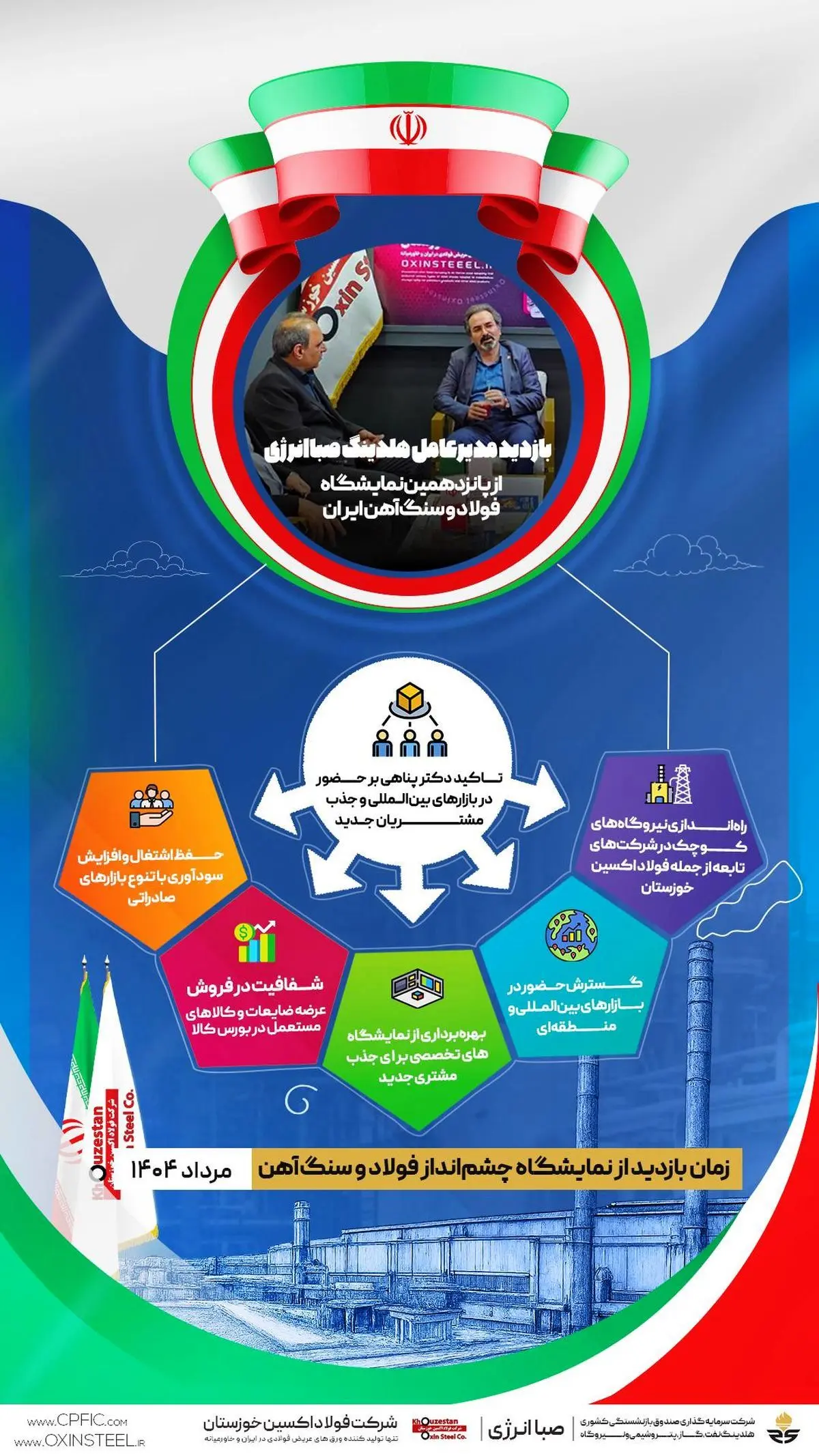 اینفوگرافی: حضور مدیر عامل هلدینگ صبا انرژی در غرفه شرکت فولاد اکسین خوزستان در پانزدهمین نمایشگاه فولاد و سنگ آهن ایران