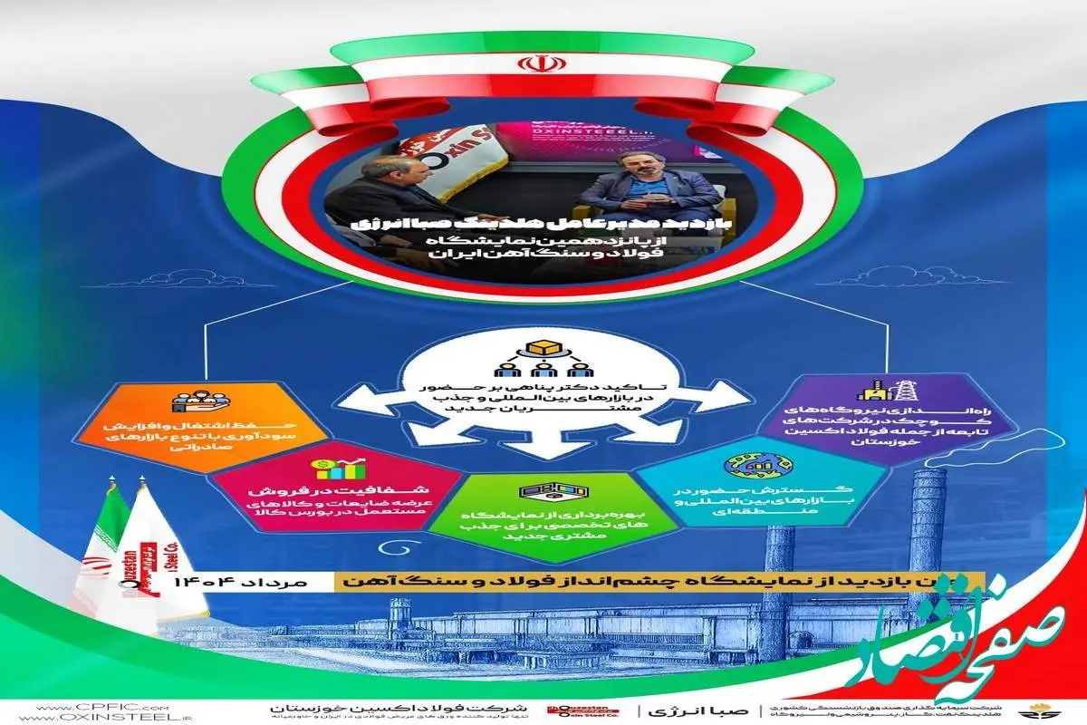 اینفوگرافی: حضور مدیر عامل هلدینگ صبا انرژی در غرفه شرکت فولاد اکسین خوزستان در پانزدهمین نمایشگاه فولاد و سنگ آهن ایران