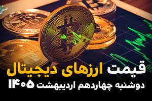 قیمت دلار | قیمت طلا | قیمت سکه | قیمت بیت کوین امروز دوشنبه ۱۴ اردیبهشت ماه ۱۴۰۵ + (جدول قیمت زنده) 