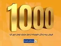 بیمه زندگی خاورمیانه وارد باشگاه هزار میلیاردی‌ها شد