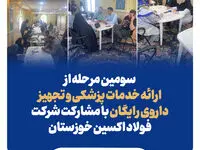 سومین مرحله از ارائه خدمات پزشکی و تجهیز داروی رایگان با مشارکت فولاد اکسین خوزستان