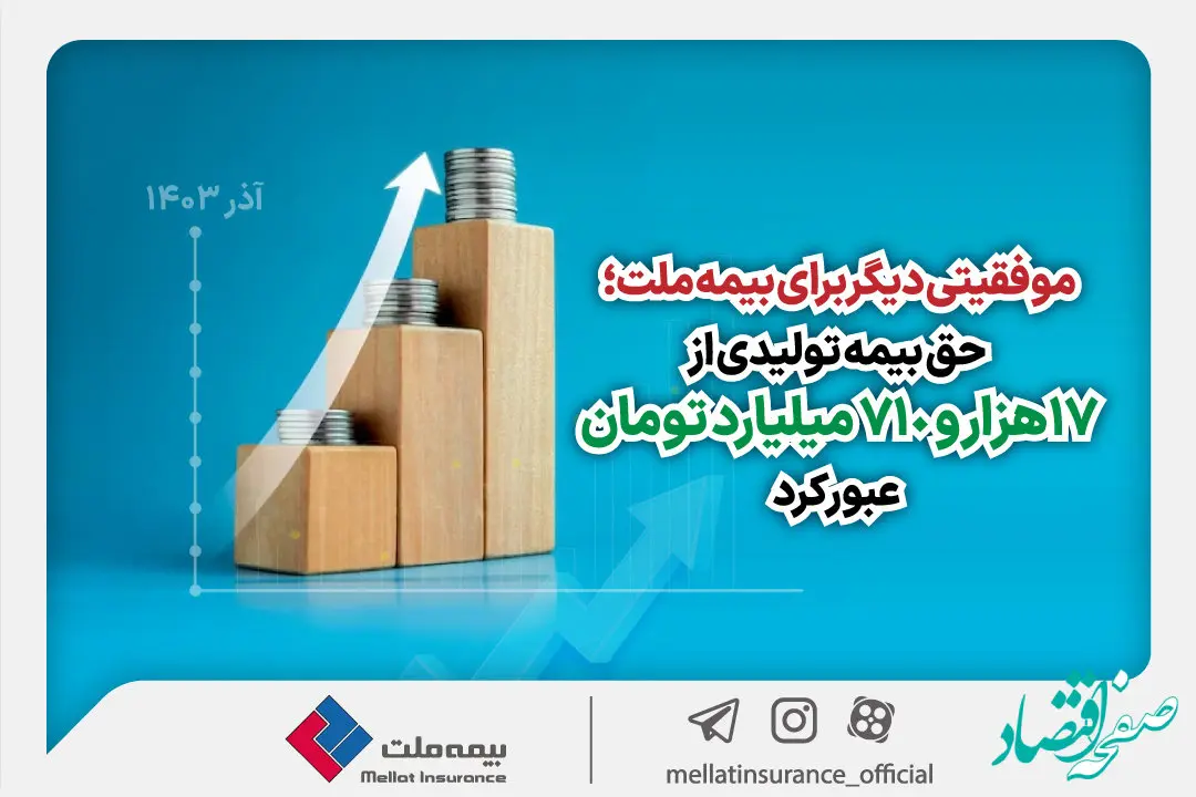 موفقیتی دیگر برای بیمه ملت؛ حق بیمه تولیدی از 17 هزار و 710 میلیارد تومان عبور کرد