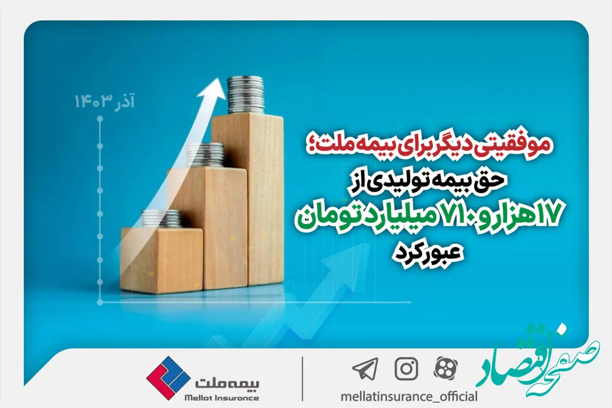 موفقیتی دیگر برای بیمه ملت؛ حق بیمه تولیدی از 17 هزار و 710 میلیارد تومان عبور کرد