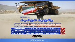 ثبت سه رکورد تولیدی بی‌سابقه در شرکت معدنی و صنعتی گل‌گهر