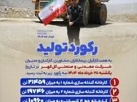 ثبت سه رکورد تولیدی بی‌سابقه در شرکت معدنی و صنعتی گل‌گهر