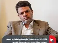 ناترازی انرژی، ۱۵ درصد از تولید صنایع اصفهان را کاهش داده است/ نقش فولاد مبارکه در کاهش ناترازی