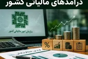 درآمد مالیاتی ازچه محلی تامین می شود؟