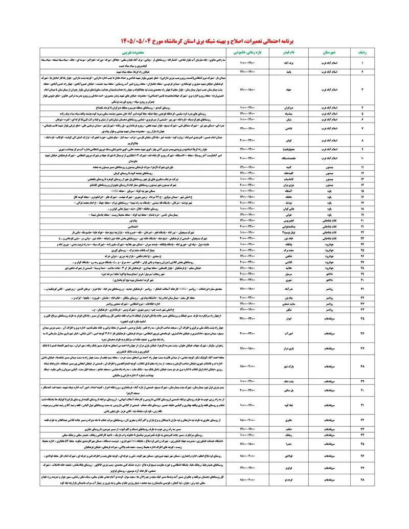 PDFReader_Convert_۲۰۲۶۰۷۲۵_۲۳۴۷۲۳_1